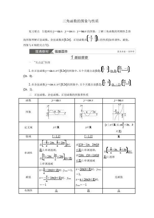 高考数学一轮专项复习讲义(通用版)-三角函数的图象与性质(含解析)