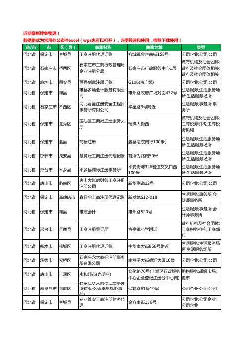 2020新版河北省注册公司工商企业公司商家名录名单黄页联系号码地址大全78家