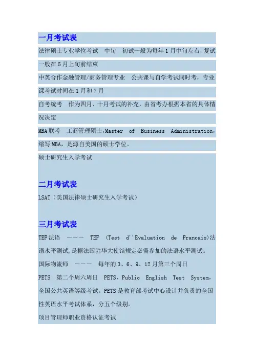 全国各类职业资格证书考试时间表