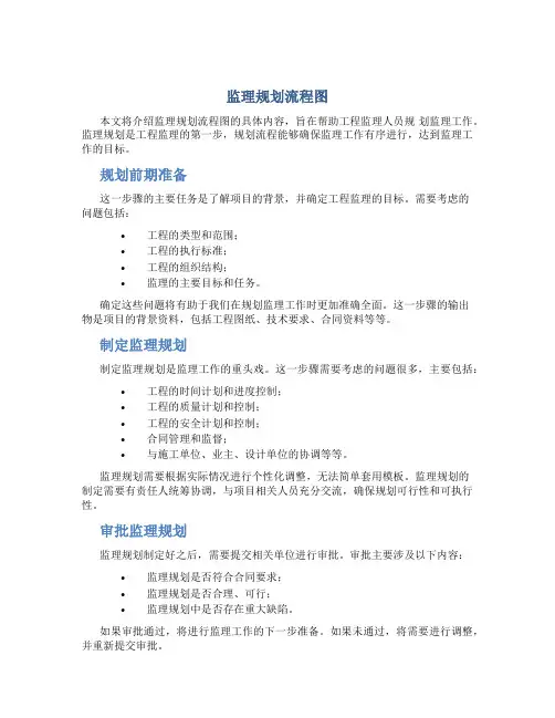 监理规划流程图