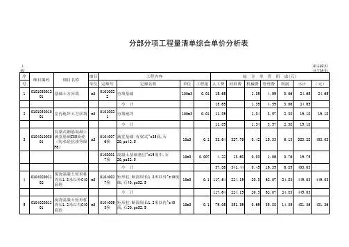 分部分项工程量清单综合单价分析表