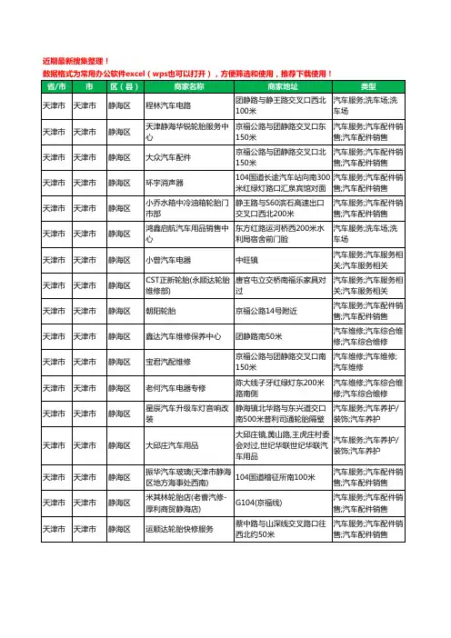 2020新版天津市天津市静海区汽车配件工商企业公司商家名录名单黄页联系方式电话大全200家