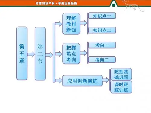 第五章  第二节  生物进化和生物多样性