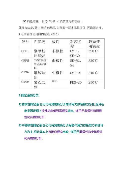 GC毛细管柱种类应用