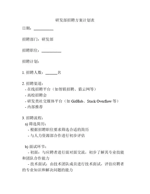研发部招聘方案计划表