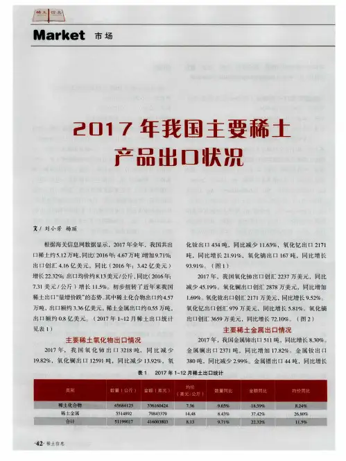 2017年我国主要稀土产品出口状况
