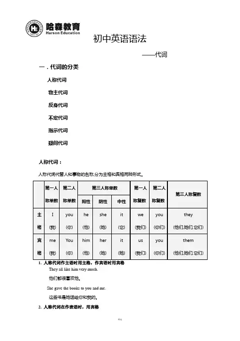 初中英语语法-代词