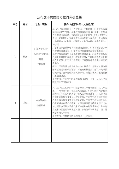从化区中医医院专家门诊信息表