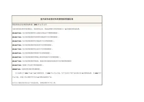 室内装饰装修材料有害物质限量标准