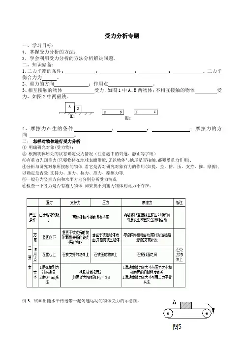 八年级物理受力分析专题
