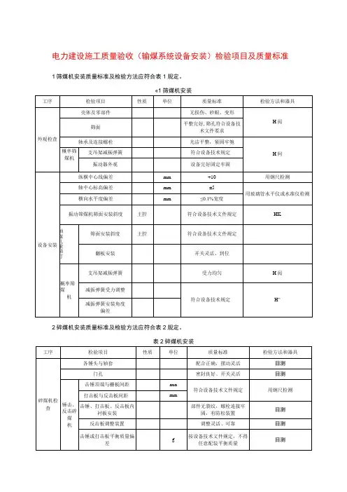 电力建设施工质量验收(输煤系统设备安装)检验项目及质量标准