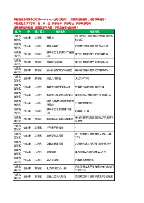 2020新版内蒙古自治区包头市东河区育婴工商企业公司商家名录名单黄页联系电话号码地址大全75家