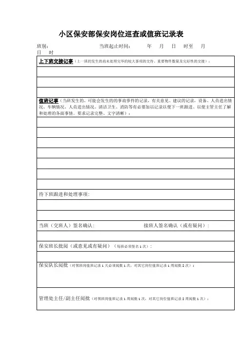 小区保安部保安岗位巡查或值班记录表