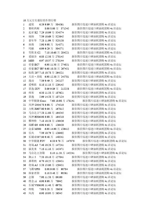 10万元左右最好的车排行榜 - 10万元左右最好的车排行榜