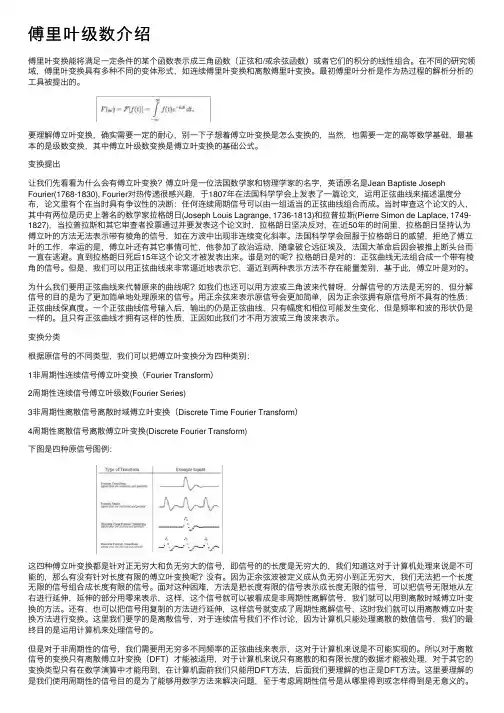 傅里叶级数介绍