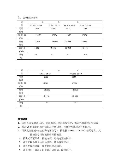 色母机每个规格技术参数
