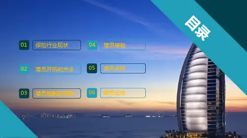保险公司部门增员培训PPT专题演示