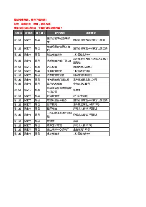 新版河北省保定市易县玻璃企业公司商家户名录单联系方式地址大全19家