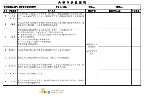 IATF16949顾客要求确定和评审内审检查表