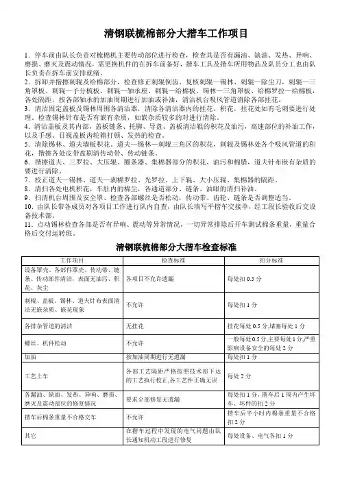 清梳联揩车内容及标准