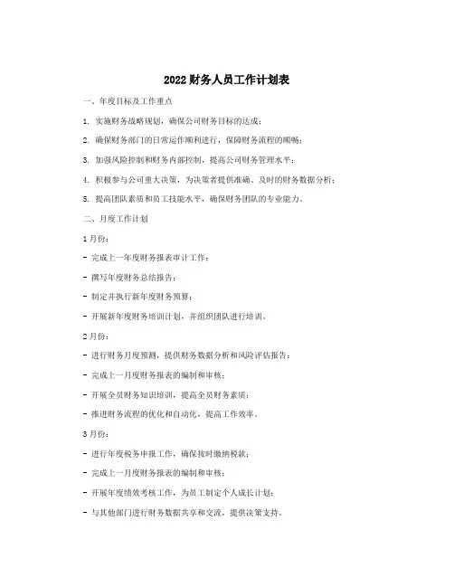 2022财务人员工作计划表