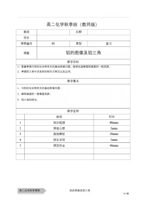 铝的图像