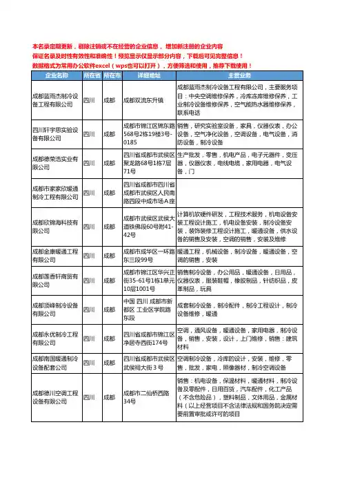 新版四川省暖通制冷工商企业公司商家名录名单联系方式大全53家