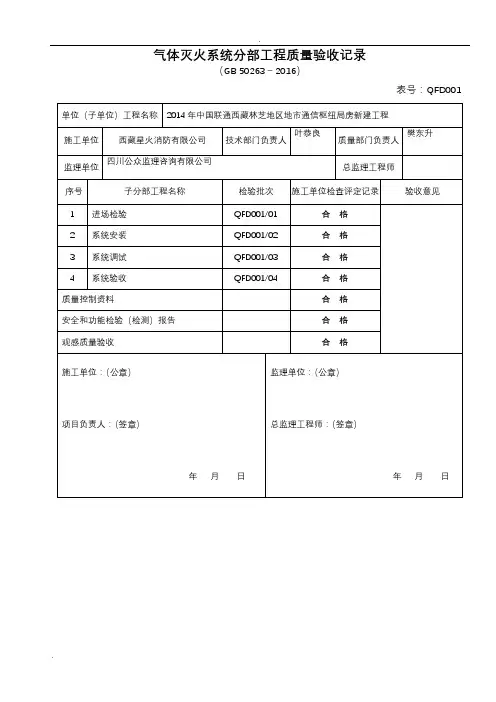 气体灭火系统分部工程质量验收记录