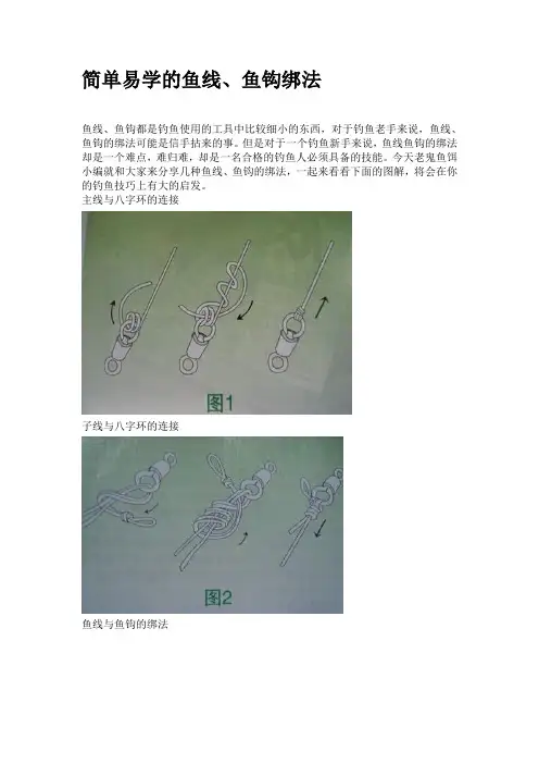 简单易学的鱼线、鱼钩绑法