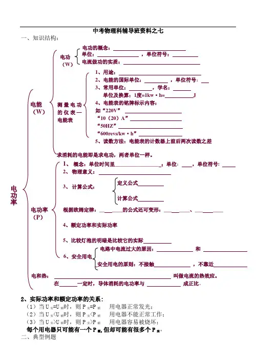 中考物理辅导资料(七) 电功率