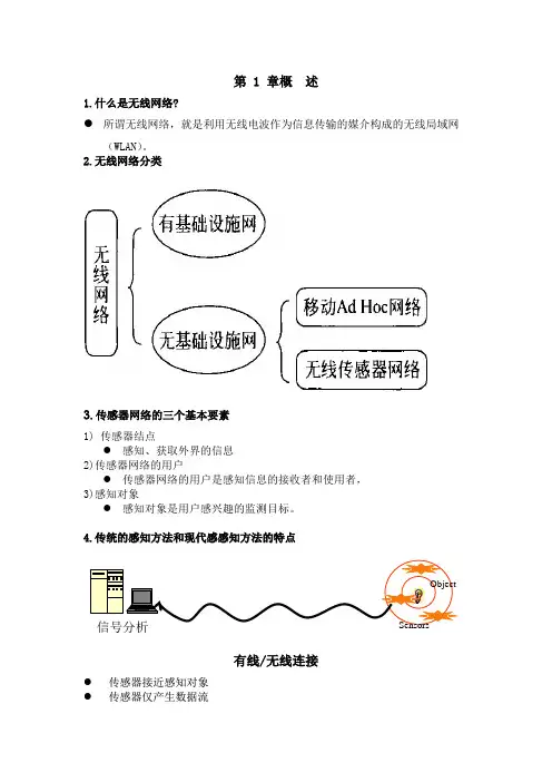 无线传感考点小结