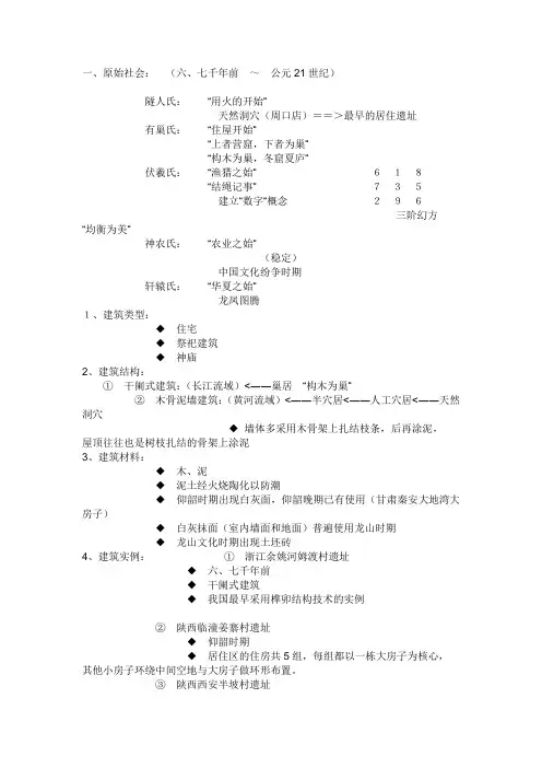 中国建筑史要点