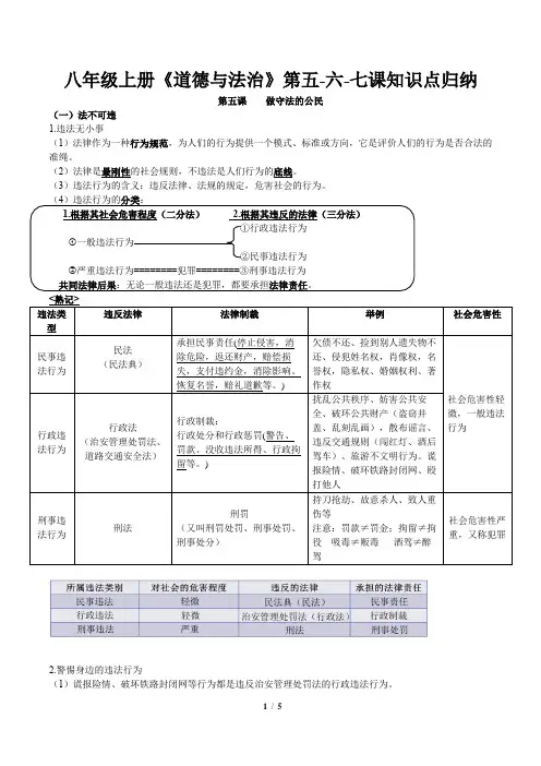 八年级上册《道德与法治》第五-六-七课知识点归纳