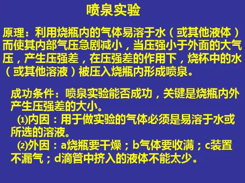 喷泉实验