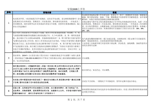 安装计价有关问题解释20062008