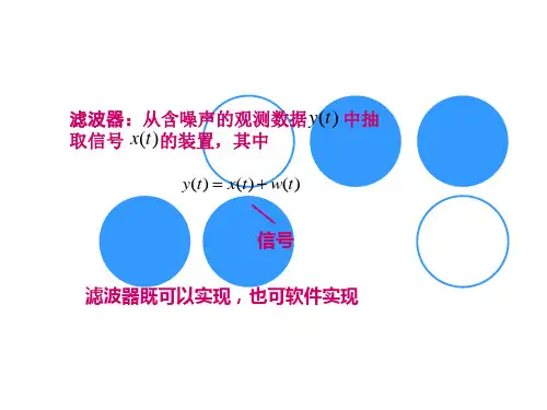 白化滤波器