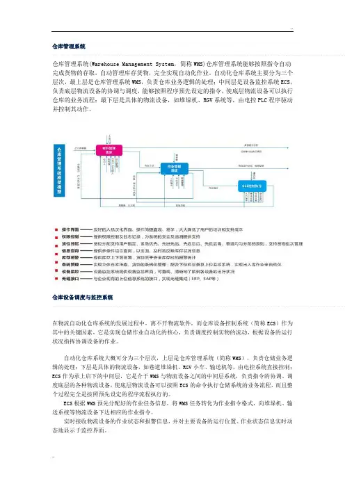 《仓库管理系统》word版