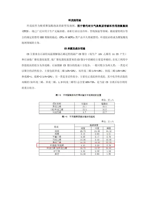 碳五馏分抽提环戊烷资料