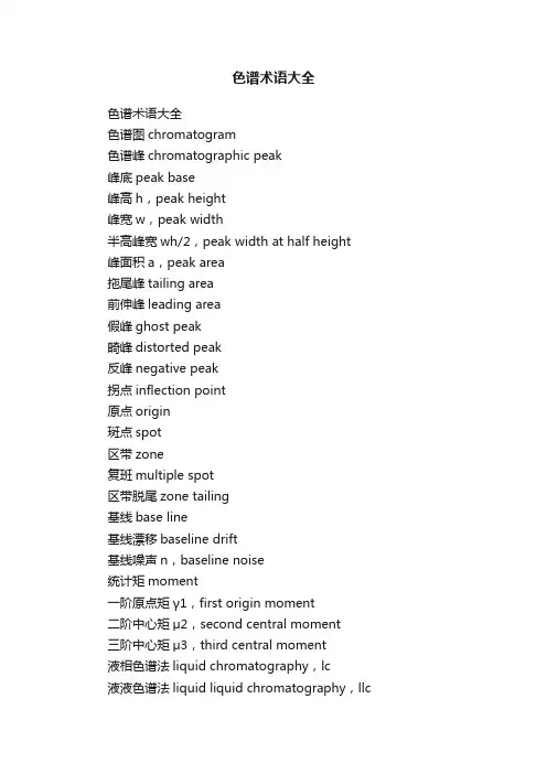 色谱术语大全