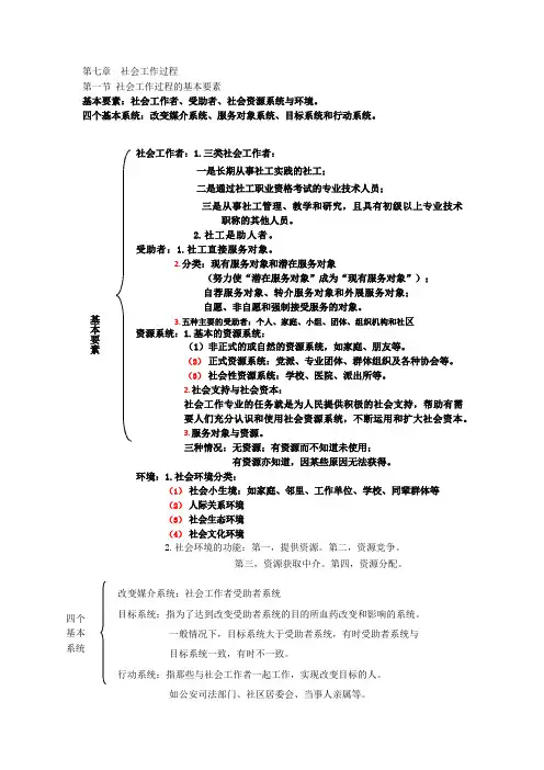 第七章    社会工作过程