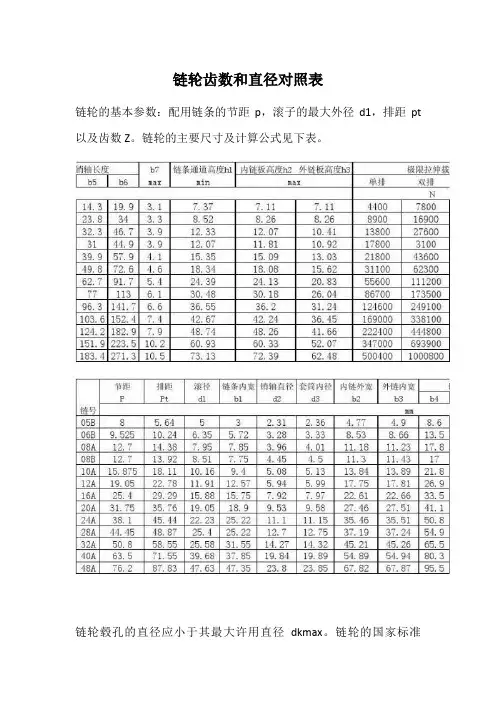 链轮齿数和直径对照表