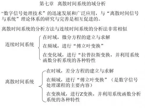 第七章离散时间系统
