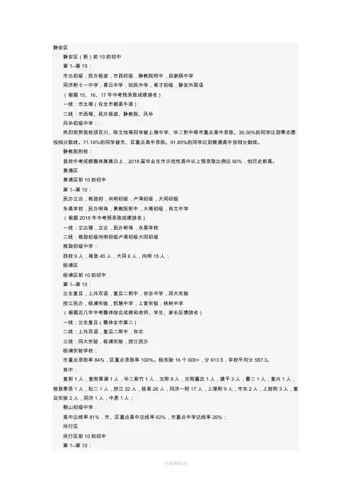 上海初中排名