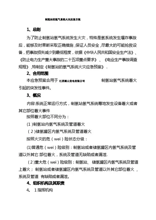 制氢站氢气系统火灾应急预案