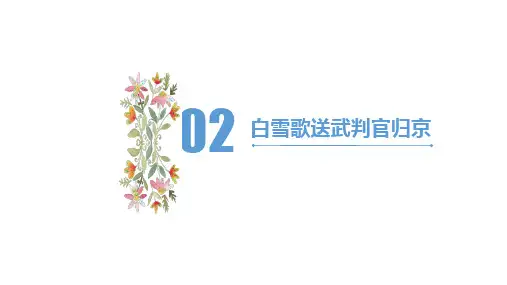 《白雪歌送武判官归京》ppt课件
