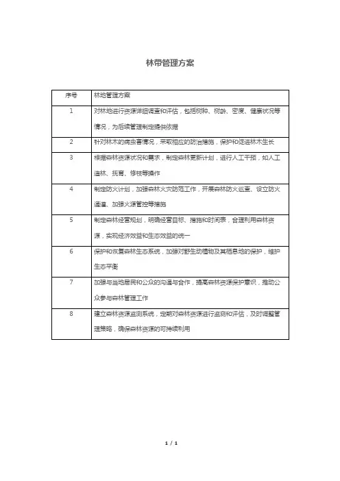 林带管理方案