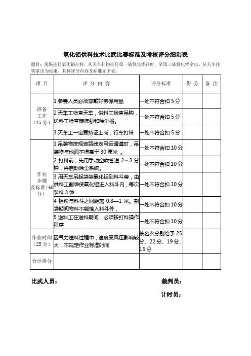 技术比武比赛标准及考核评分细则表
