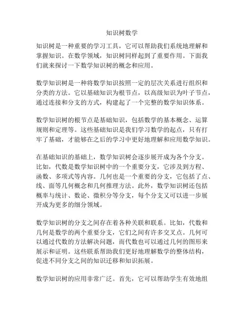 知识树数学