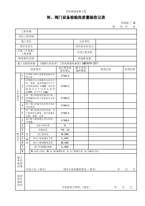 闸、阀门设备检验批质量验收记录