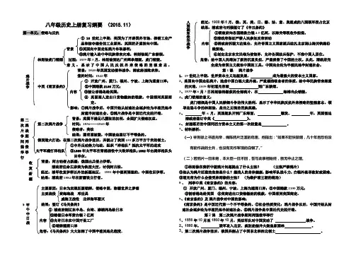 八年级上册历史最新复习提纲2015版